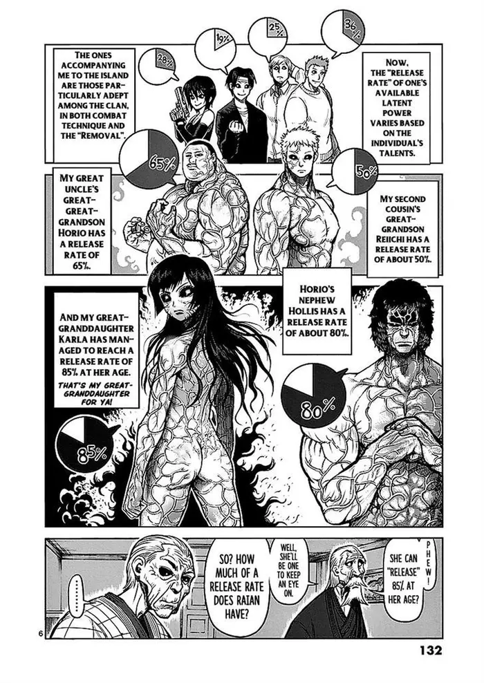 Kengan Ashura Chapter 55 image 06_optimized